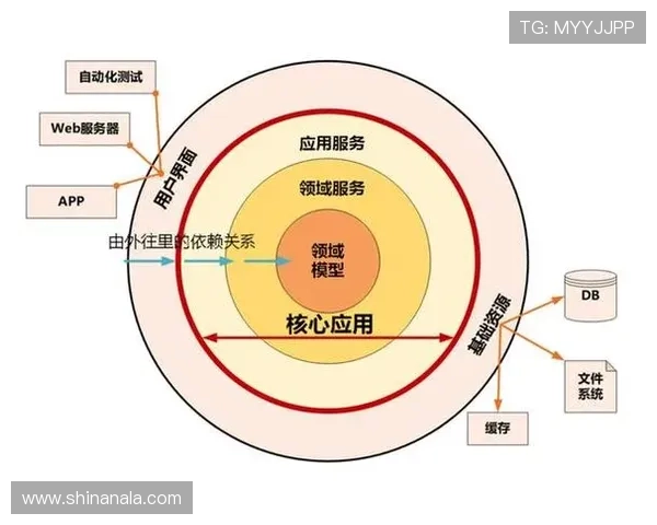 皇冠hga产品的设计理念与消费者反馈的关系 皇冠hga产品的设计理念与消费者反馈的关系