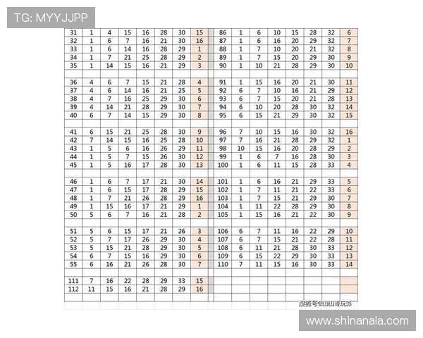六合彩网址娱乐平台安全可靠,提供丰富的开奖资讯与实时数据分析 六合彩网址娱乐平台安全可靠,提供丰富的开奖资讯与实时数据分析