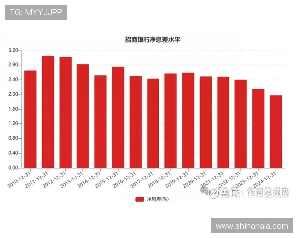 如何通过数据分析提升赛马会滚球盘的投注精准度与盈利能力