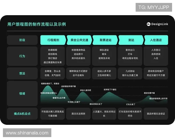 星际娱乐app界面设计与用户体验优化提升用户操作便捷性和视觉享受