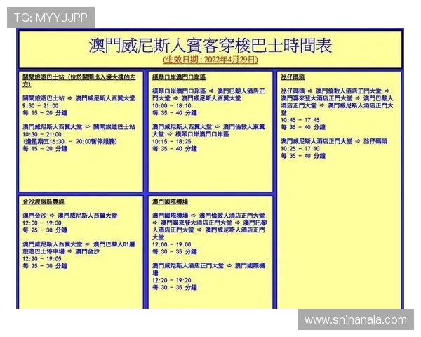 澳门伦敦人发财车新手入门指南，详细讲解游戏玩法和快速上手技巧