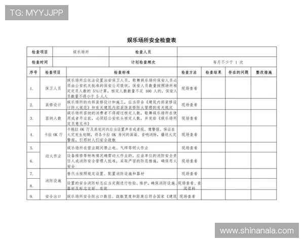 莲花县娱乐场所管理规范与服务质量提升措施，打造安全、舒适、优质的娱乐环境